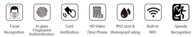 Cara y huellas dactilares y tarjeta RFID 1