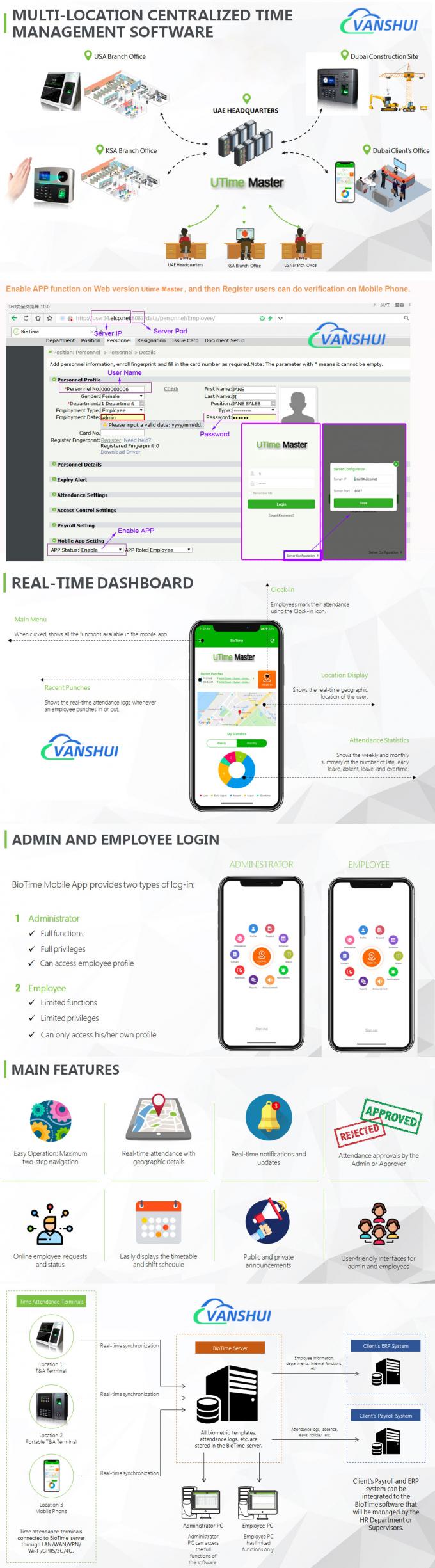 Cara y huellas dactilares y tarjeta RFID 2