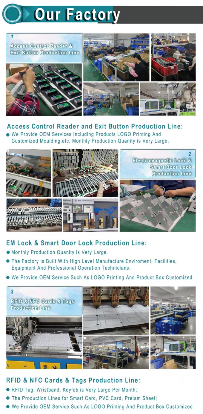 Cara y huellas dactilares y tarjeta RFID 7