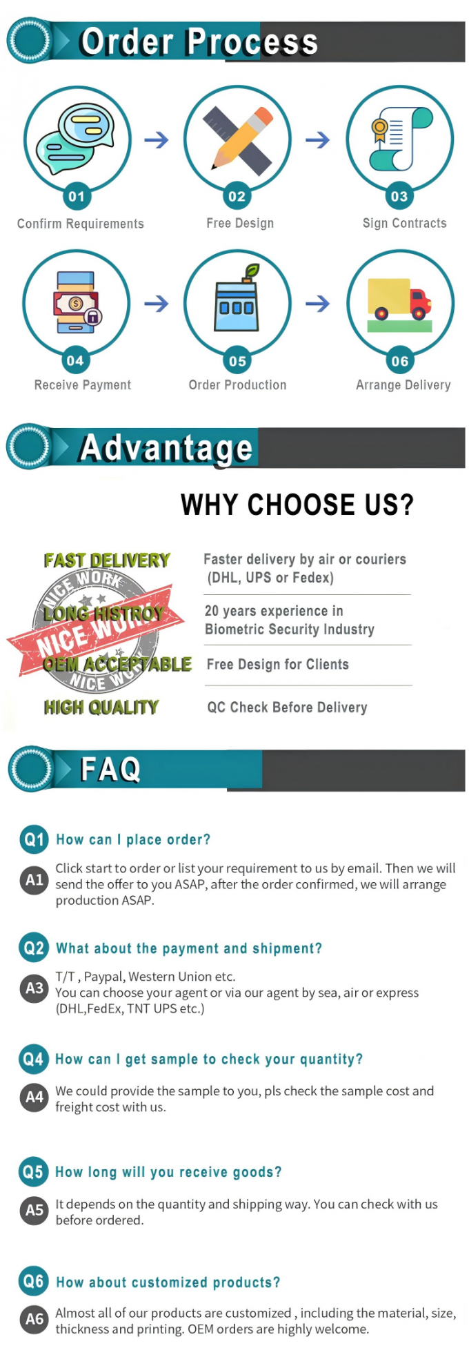 Cara y huellas dactilares y tarjeta RFID 6